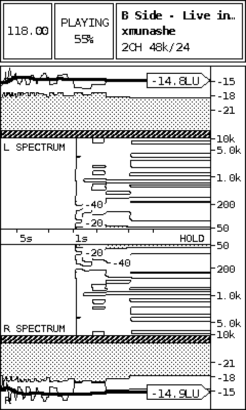 Full-screen oscilloscope visualiser