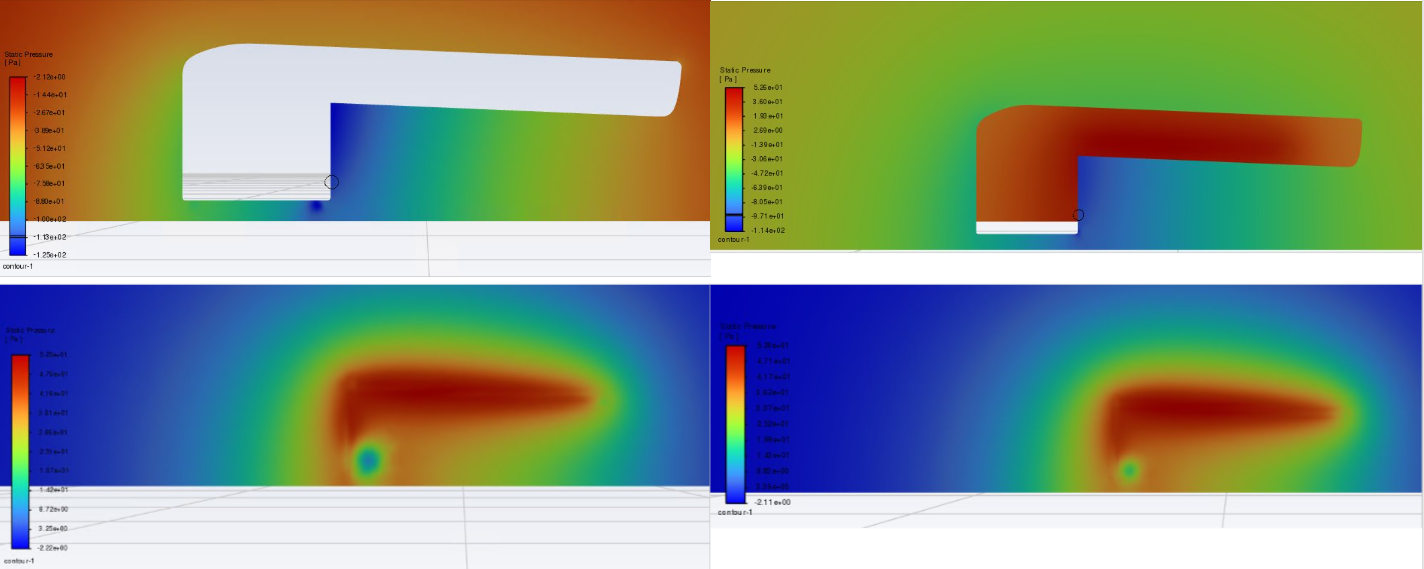 CFD Pressure Slices